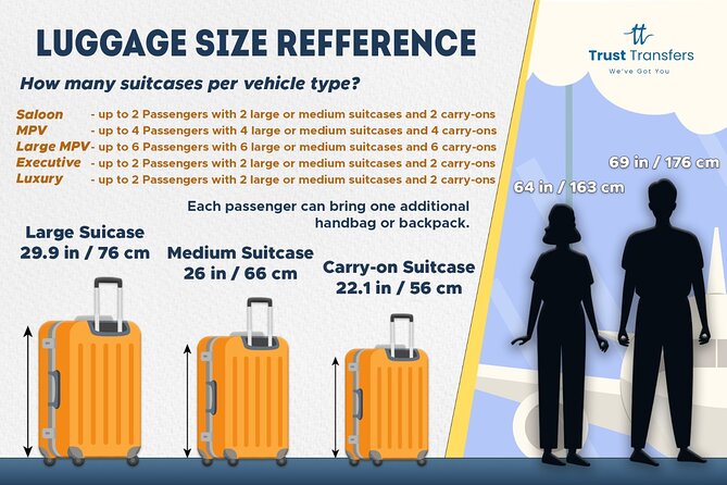 Central London to Dover Port Private Transfer - Pickup Timing and the 15-Minute Rule