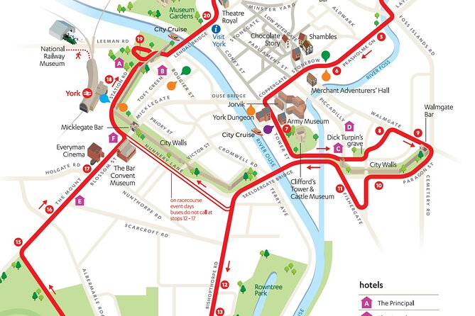 City Sightseeing York Hop-On Hop-Off Bus Tour - Stops 7 to 11: Clifford’s Tower and the southern side