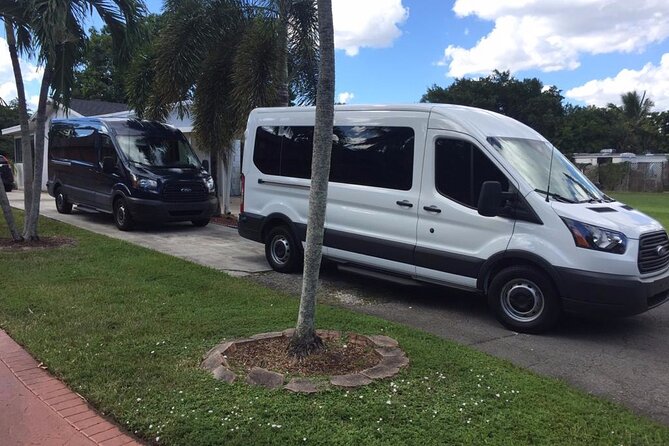 Liverpool to Manchester Airport(MAN) - Departure Private Transfer - Who should book this transfer?
